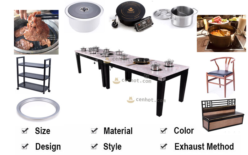 A variety of customization options and combination methods are available A variety of customization options and combination methods are available
