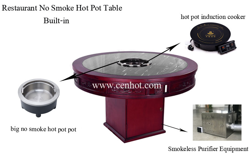 The effect of CENHOT Wooden No Smoke Hot Pot Table For Restaurant Owners The effect of CENHOT Wooden No Smoke Hot Pot Table For Restaurant Owners
