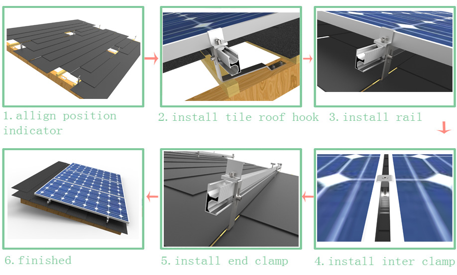 solar mount rack