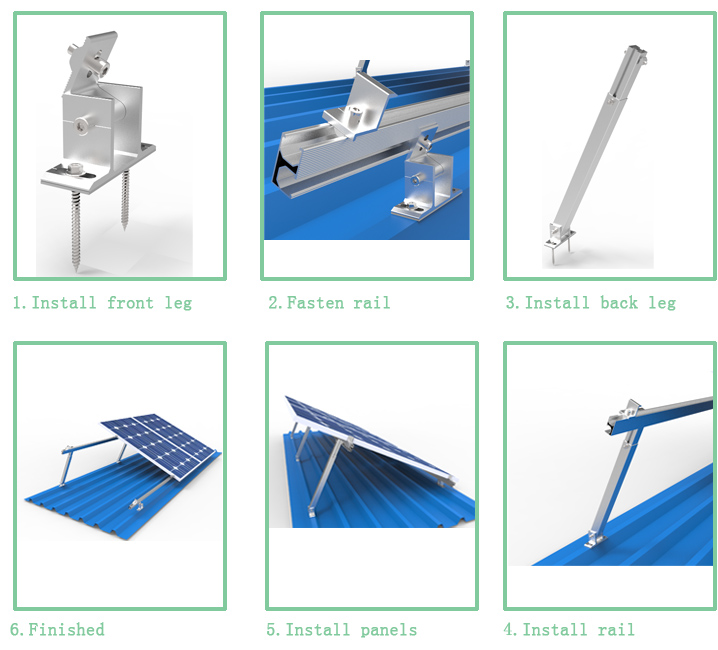 pv roof mounting systems