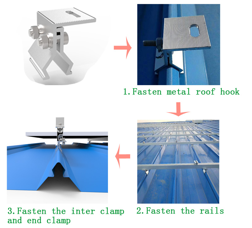 roof mounted pv system