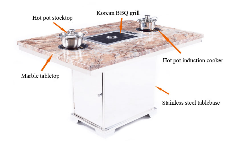 CENHOT Smokeless Korean Bbq Grill And Hotpot Tables' structure