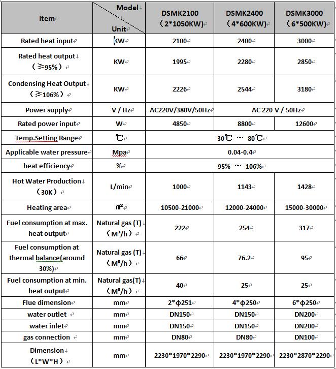 Technical Specification For Gas Commercial Boilers