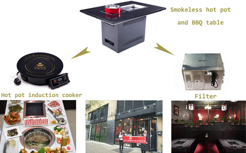 CENHOT Restaurant Smokeless Hot Pot And BBQ Equipment Smokeless Filter in the restaurants CENHOT Restaurant Smokeless Hot Pot And BBQ Equipment Smokeless Filter in the restaurants