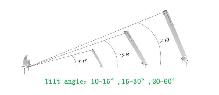 photovoltaic mounting system