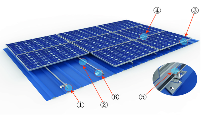 Solar panel roof mounting