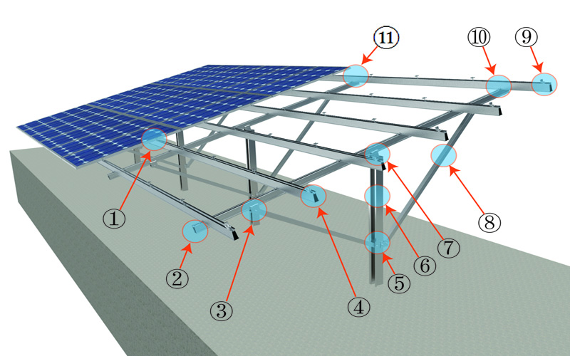 ground mounting system ground mounting system