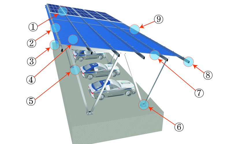 aluminum carport ground mount