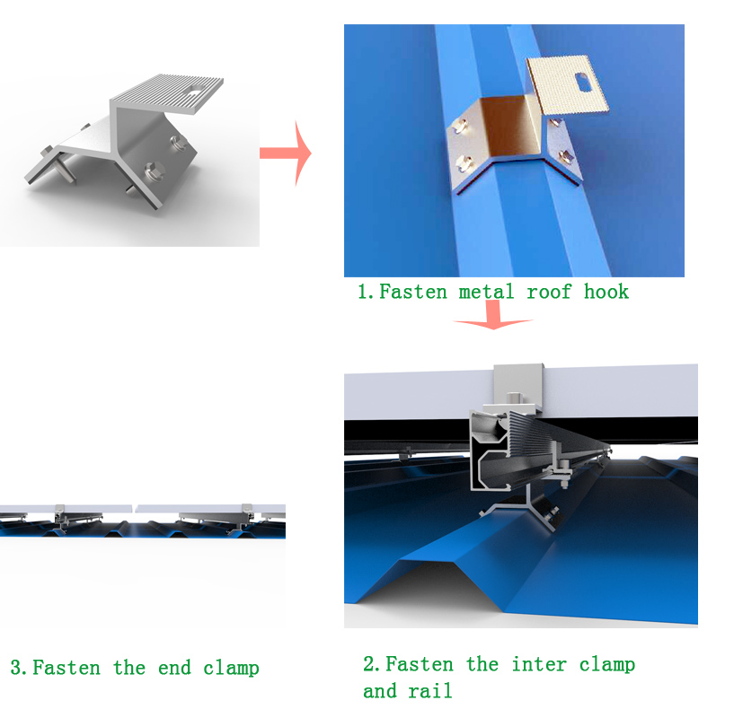 solar roof racking systems