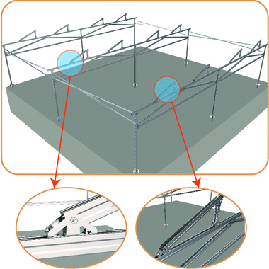 solar pv ground mounting systems