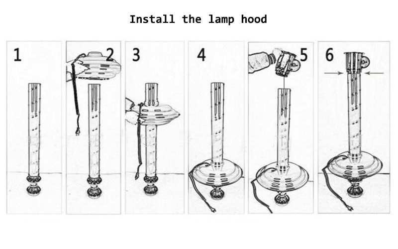 Install the lamp hood - CENHOT Install the lamp hood - CENHOT