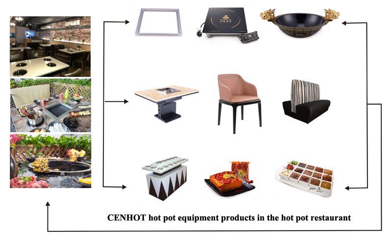 CENHOT hot pot equipment products in the hot pot restaurant CENHOT hot pot equipment products in the hot pot restaurant