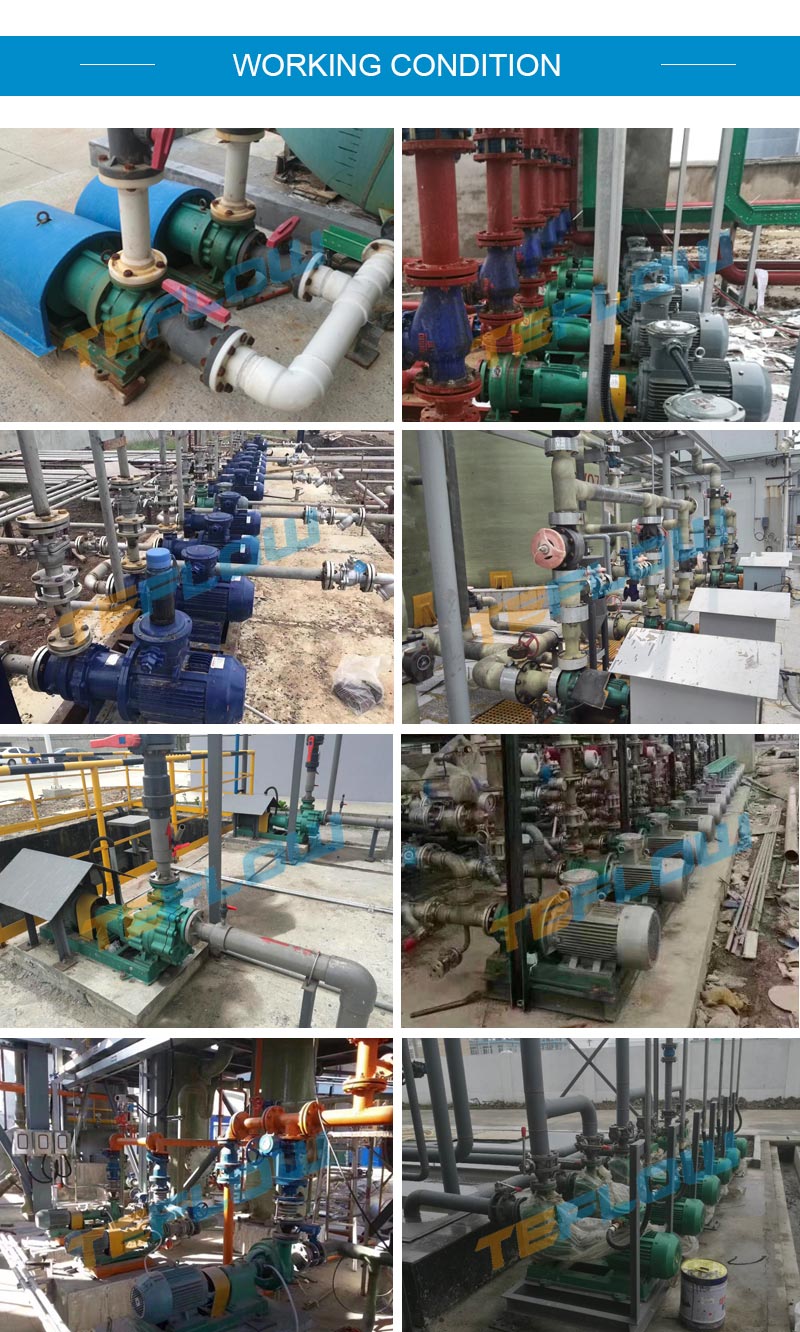 Magnetic Drive Pumps Magnetic Drive Pumps