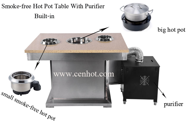 CENHOT Smoke-free Restaurant Hot Pot Table With Purifier effect CENHOT Smoke-free Restaurant Hot Pot Table With Purifier effect