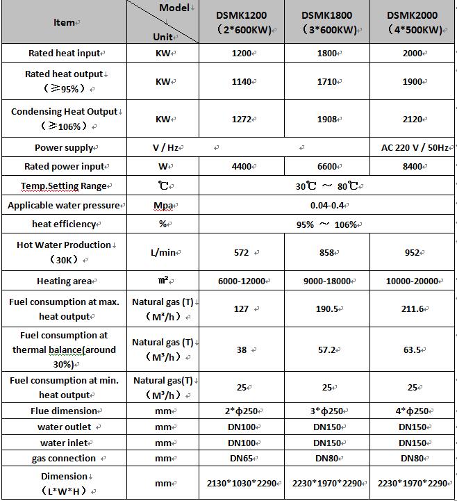 Technical Specification For Gas Commercial Boilers