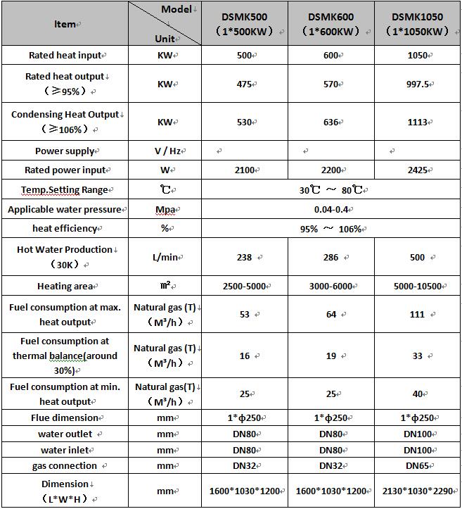 Technical Specification For Gas Commercial Boilers