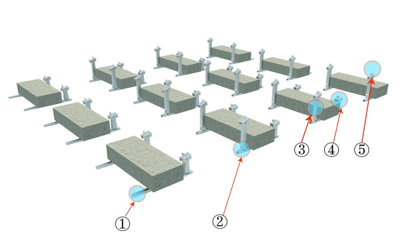 ballast roof mount