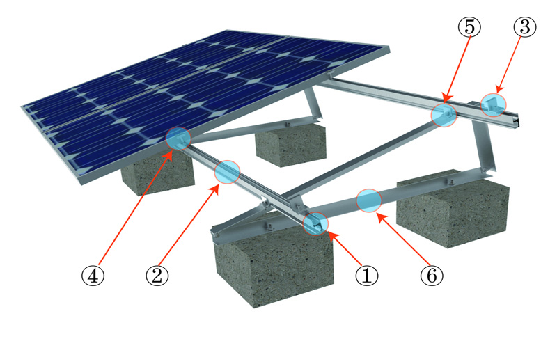 roof mounting system