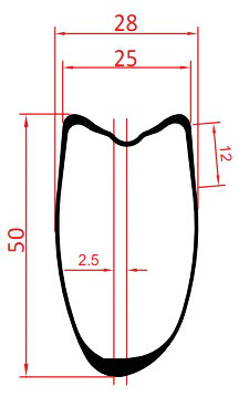 asymmetrical carbon rims asymmetrical carbon rims