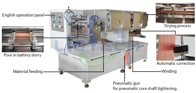 battery coatin gmachine 