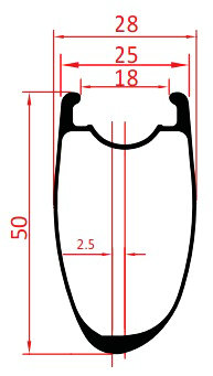 asymmetric disc rim asymmetric disc rim