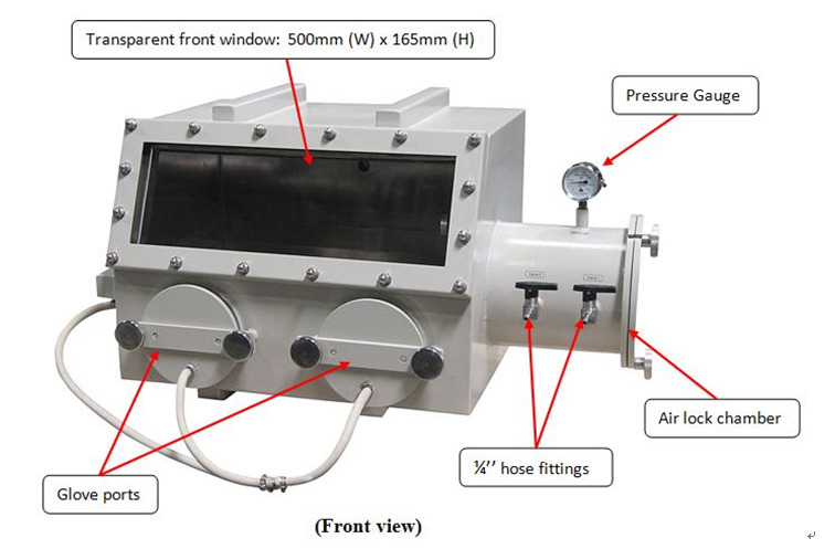 glove box 