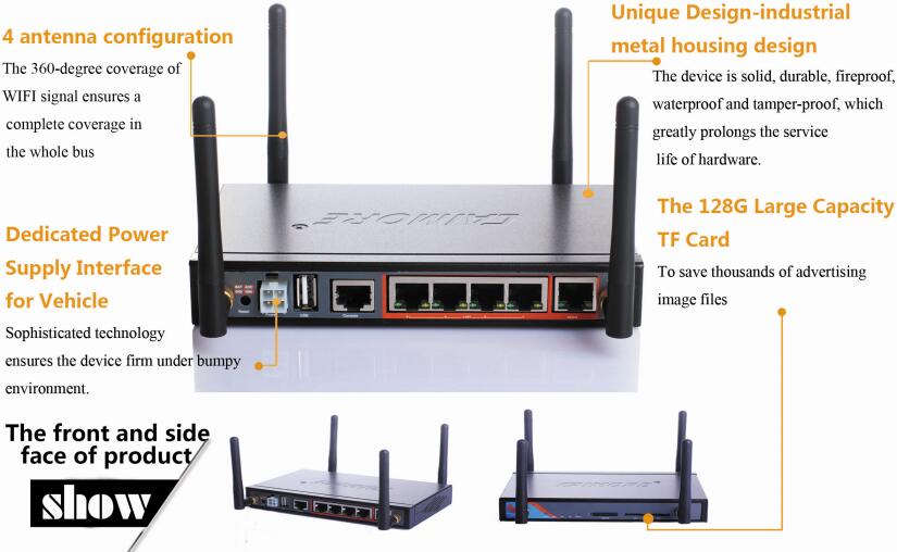 3g 4g bus router 