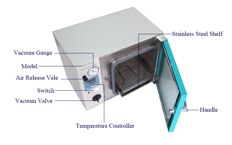 vacuum drying oven 