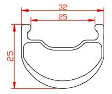 BMX carbon rim geometry