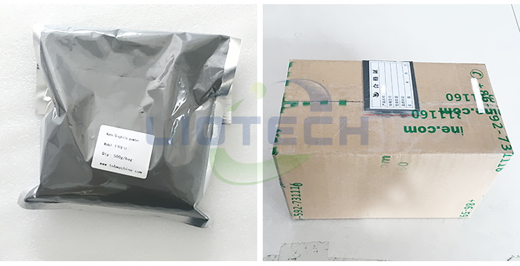 for Battery Anode Materials for Battery Anode Materials