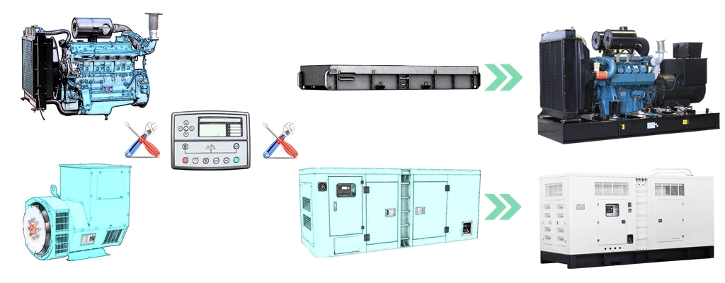 doosan engine generating set