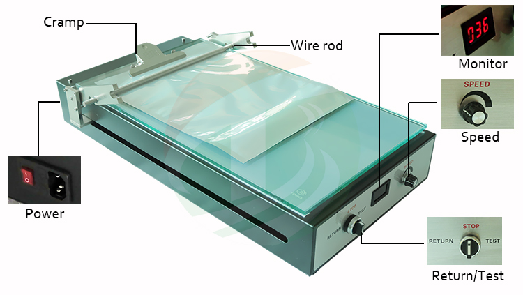 wire bar coating machine 