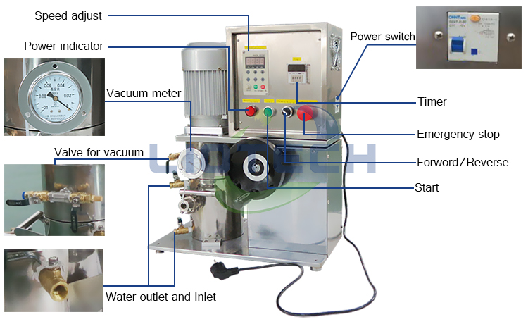 lab mixing equipment for battery making 