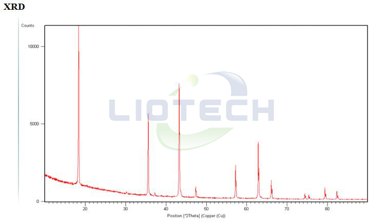 Lithium Ion LTO Lithium Ion LTO
