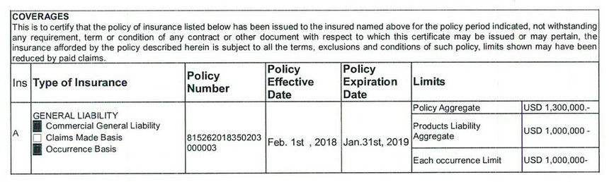 liability insurance for mountain bicycle carbon rims