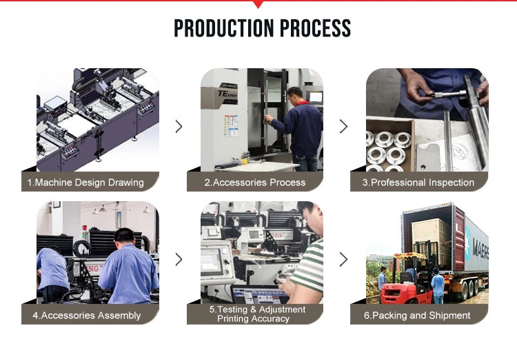 Automatic Rewinding Machine with Web Guide