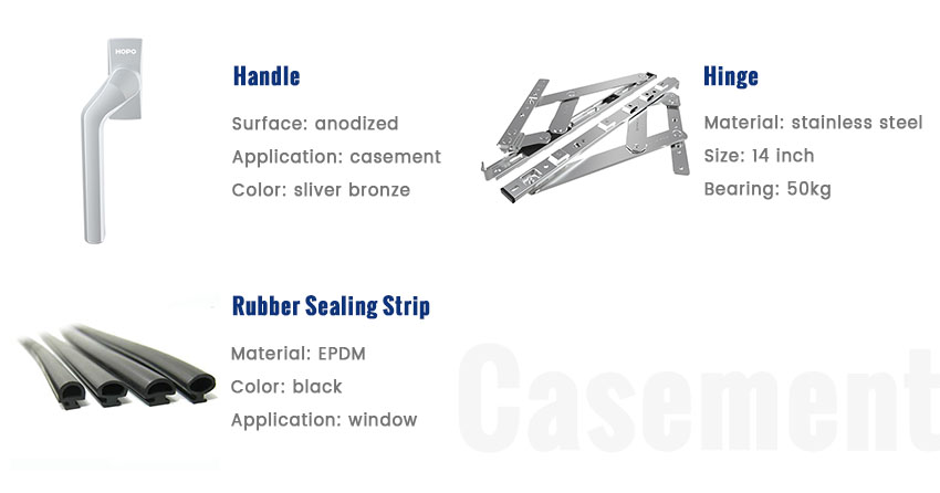 casement window accessories