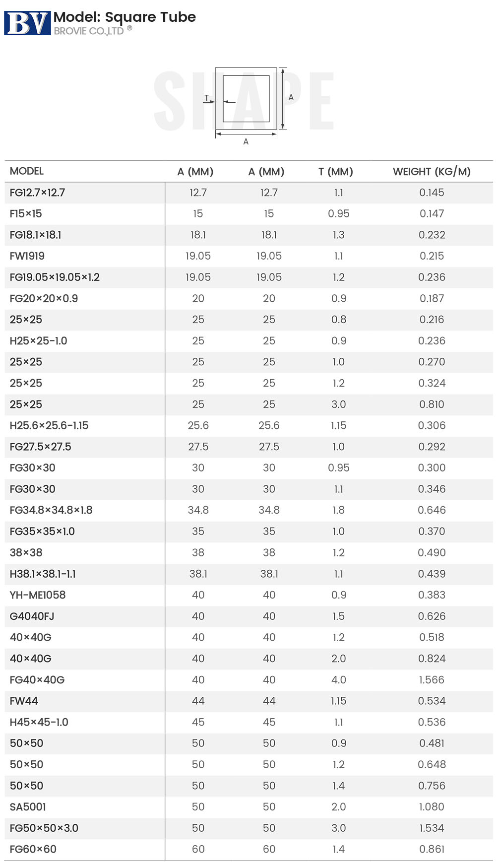 aluminum square tubing aluminum square tubing