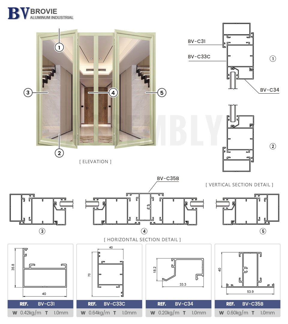 aluminium casement profiles in Africa