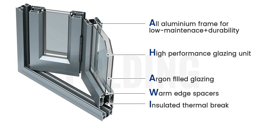 folding door section