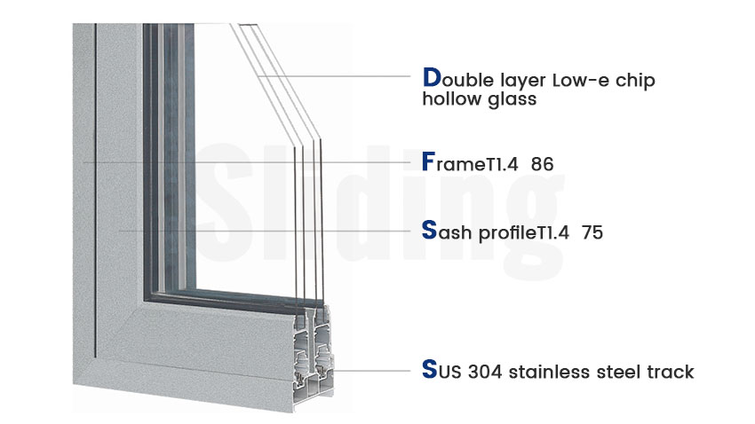 aluminium sliding window sections