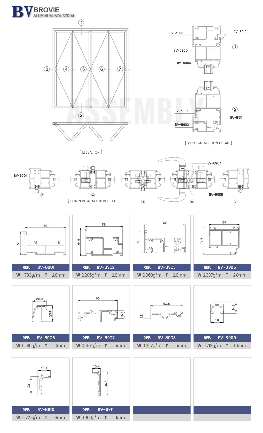 aluminium folding door