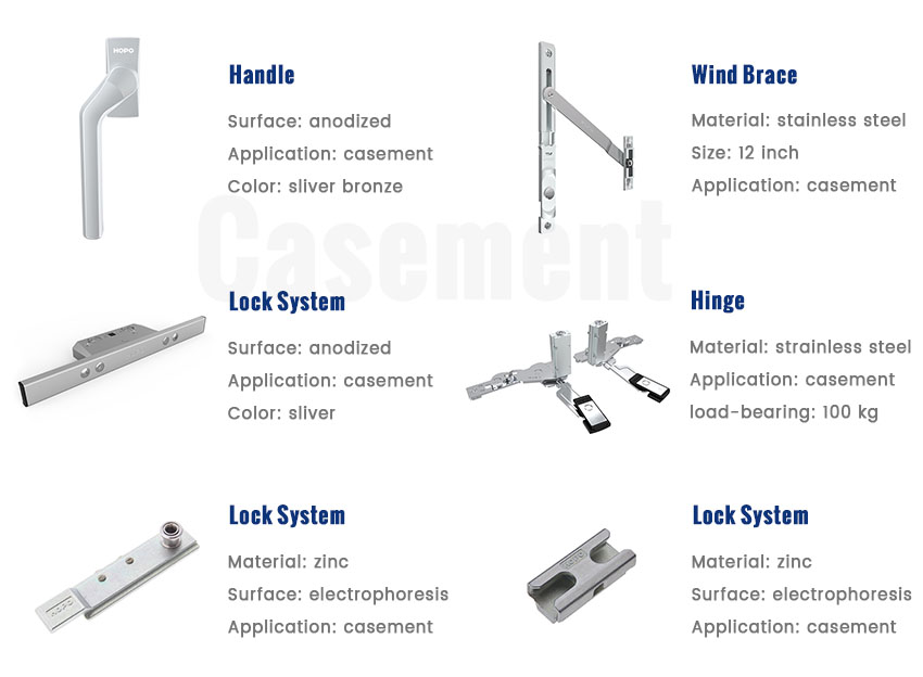 casement window accessories