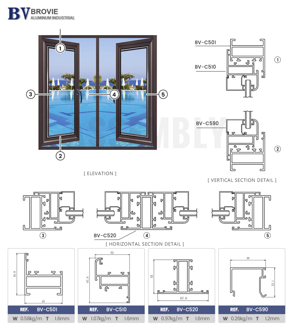 aluminium casement profiles in Africa