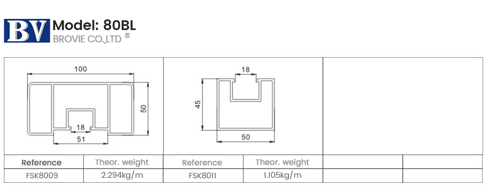 aluminum balustrade profiles draw