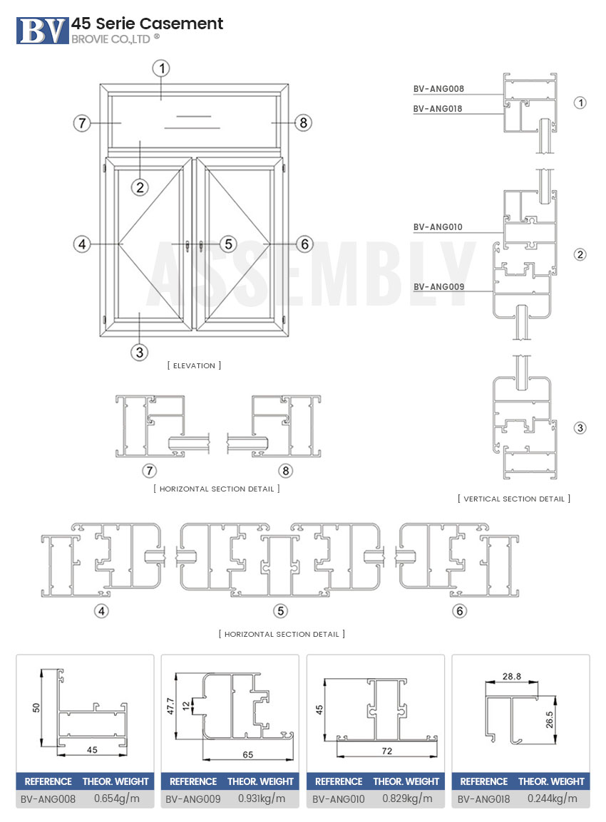 aluminium casement windows wholesale