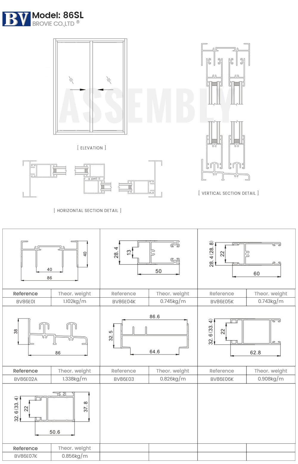 aluminum profiles for sliding door and window