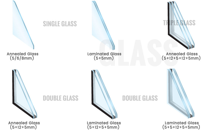 glass options