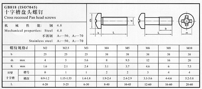 cross recessed pan head screws cross recessed pan head screws
