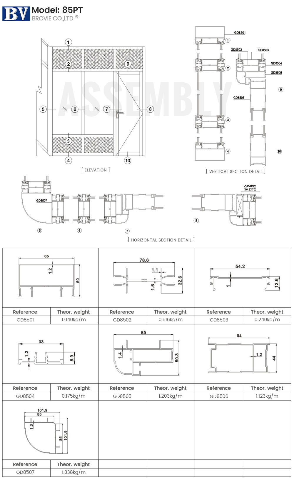 extruded aluminum profiles partition